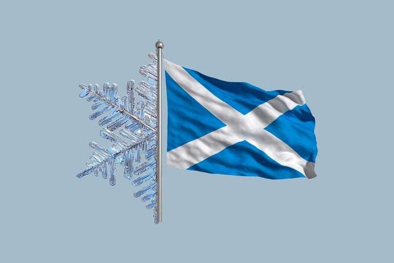 Scotland has 421 words for snow